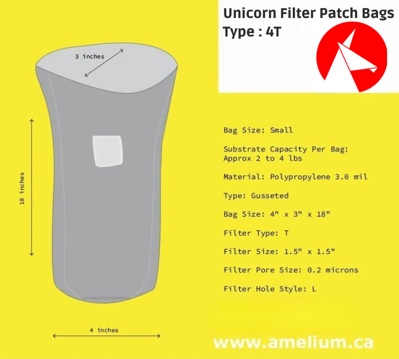 Mushroom Filter Patch Bags - Type 4T