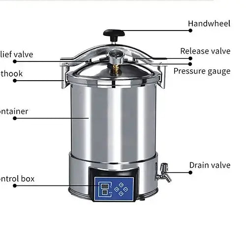 25Q Fully Automatic Electric Pressure Sterilizer Autoclave 110V